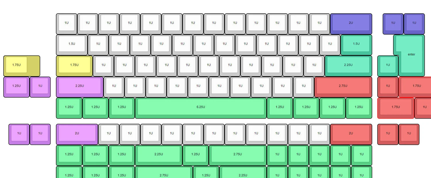 Keyboard PCB Compatibility
